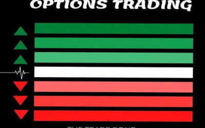 How to do Options Trading?