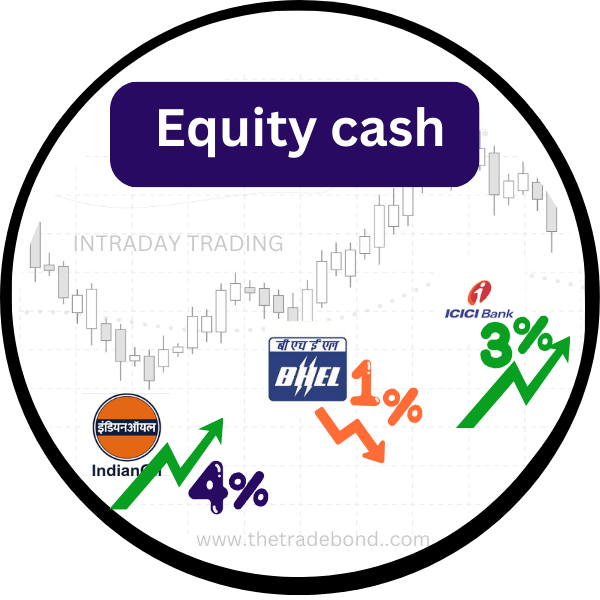 Intraday Equity cash segment tips for daily trading