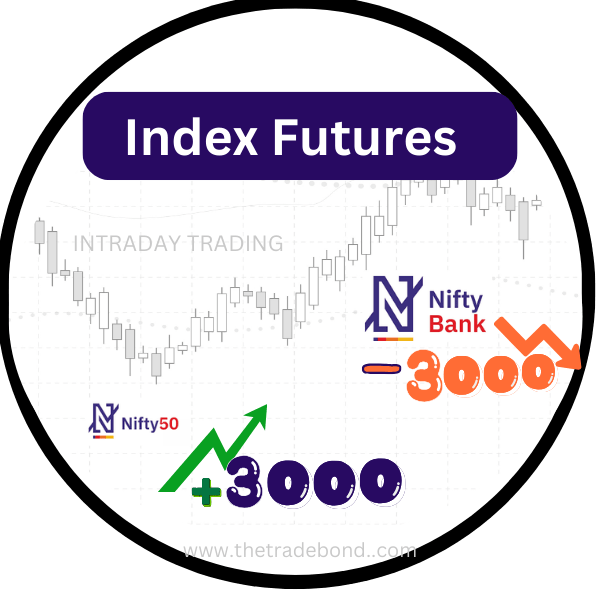 Intraday Index futures Trading tips Provider