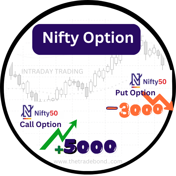 Intraday Nifty option tips provider