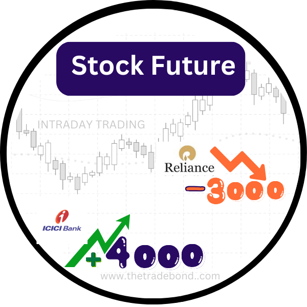 Intraday Stock Future Tips
