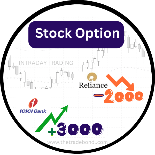 Intraday stock option Tips