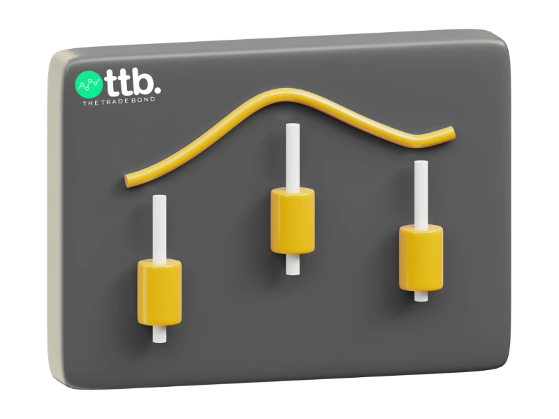 Yellow swing pattern indicating Nifty option tips trend prediction with TTB logo.