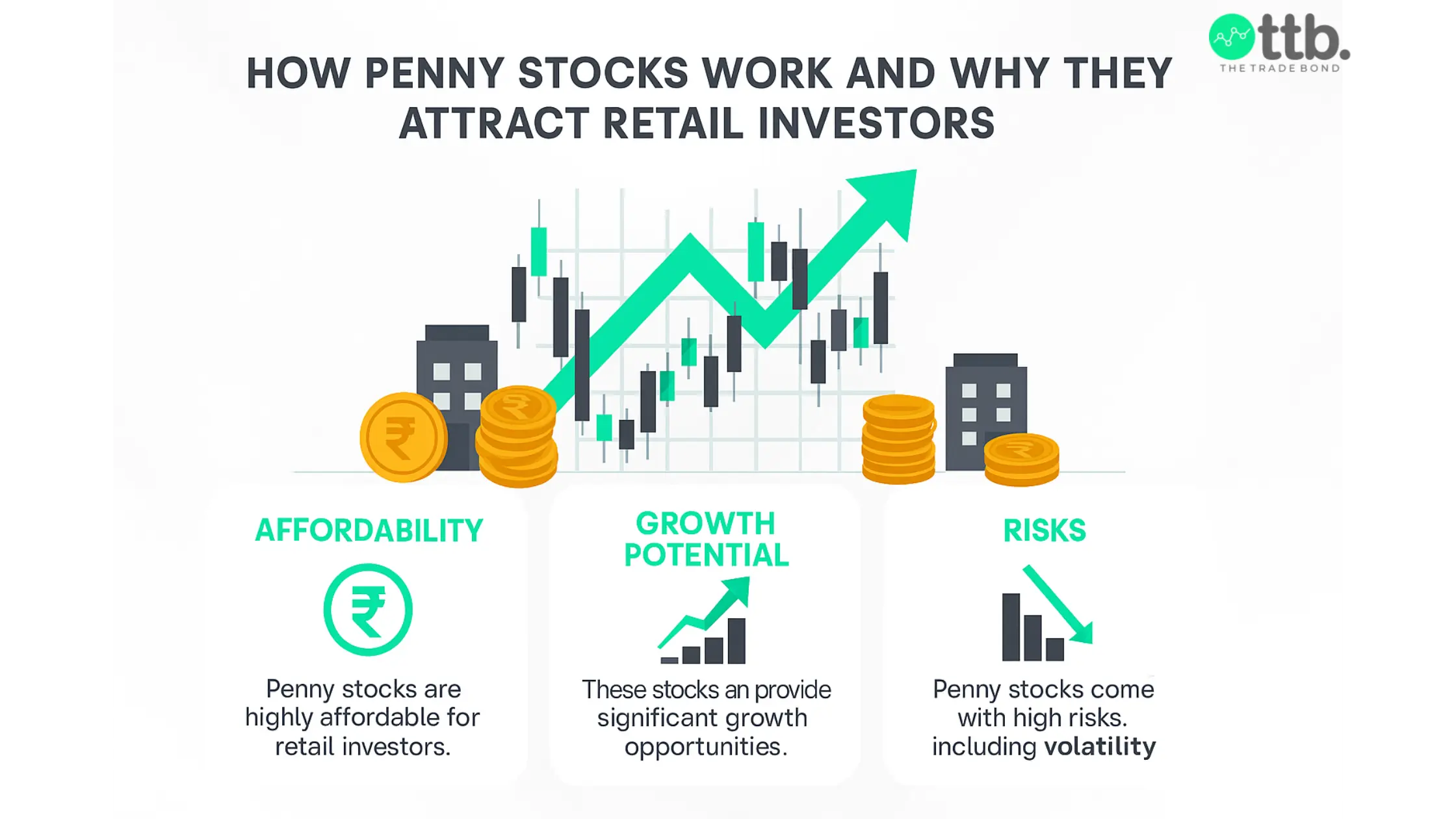 Penny stocks guide showing growth potential and retail investor interest in 2025.