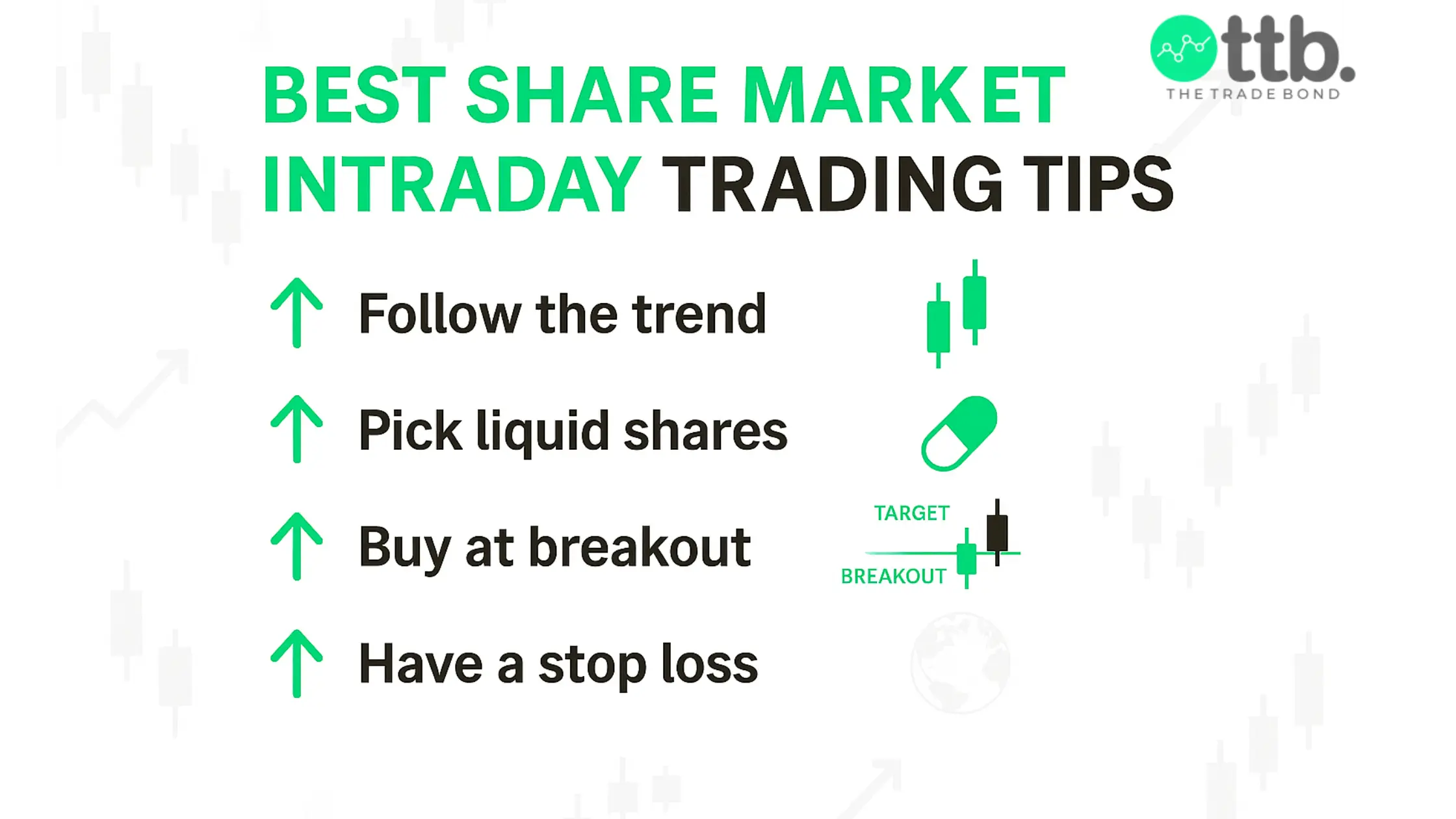 share market intraday trading tips for beginners in India.