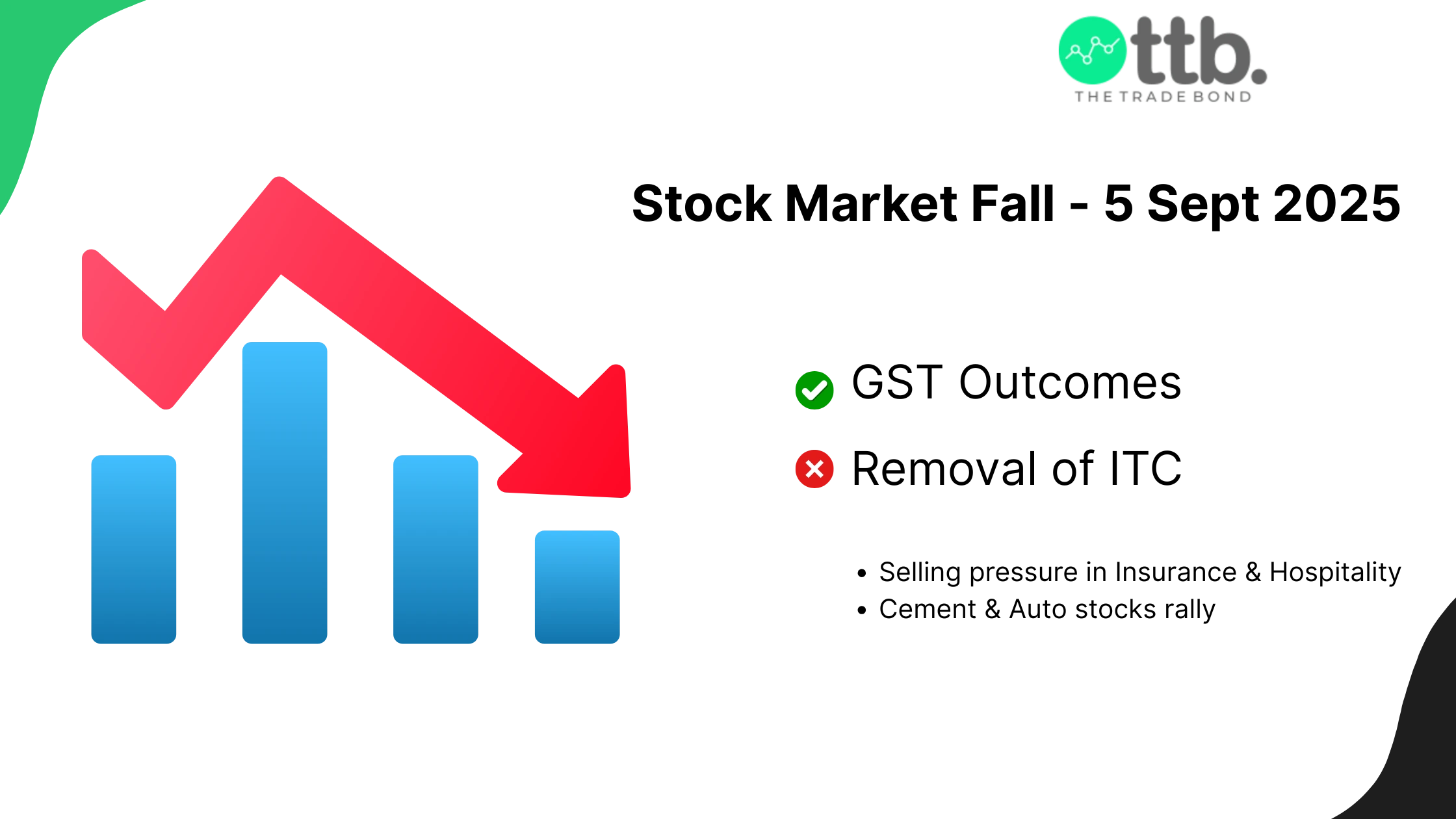 Image showing why the stock market fell today, 5th September 2025.