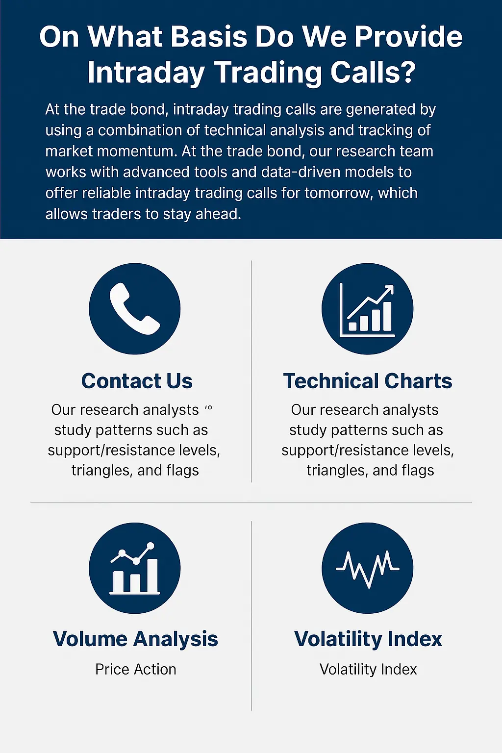 Professional advisor analyzing live charts to provide reliable intraday trading calls.