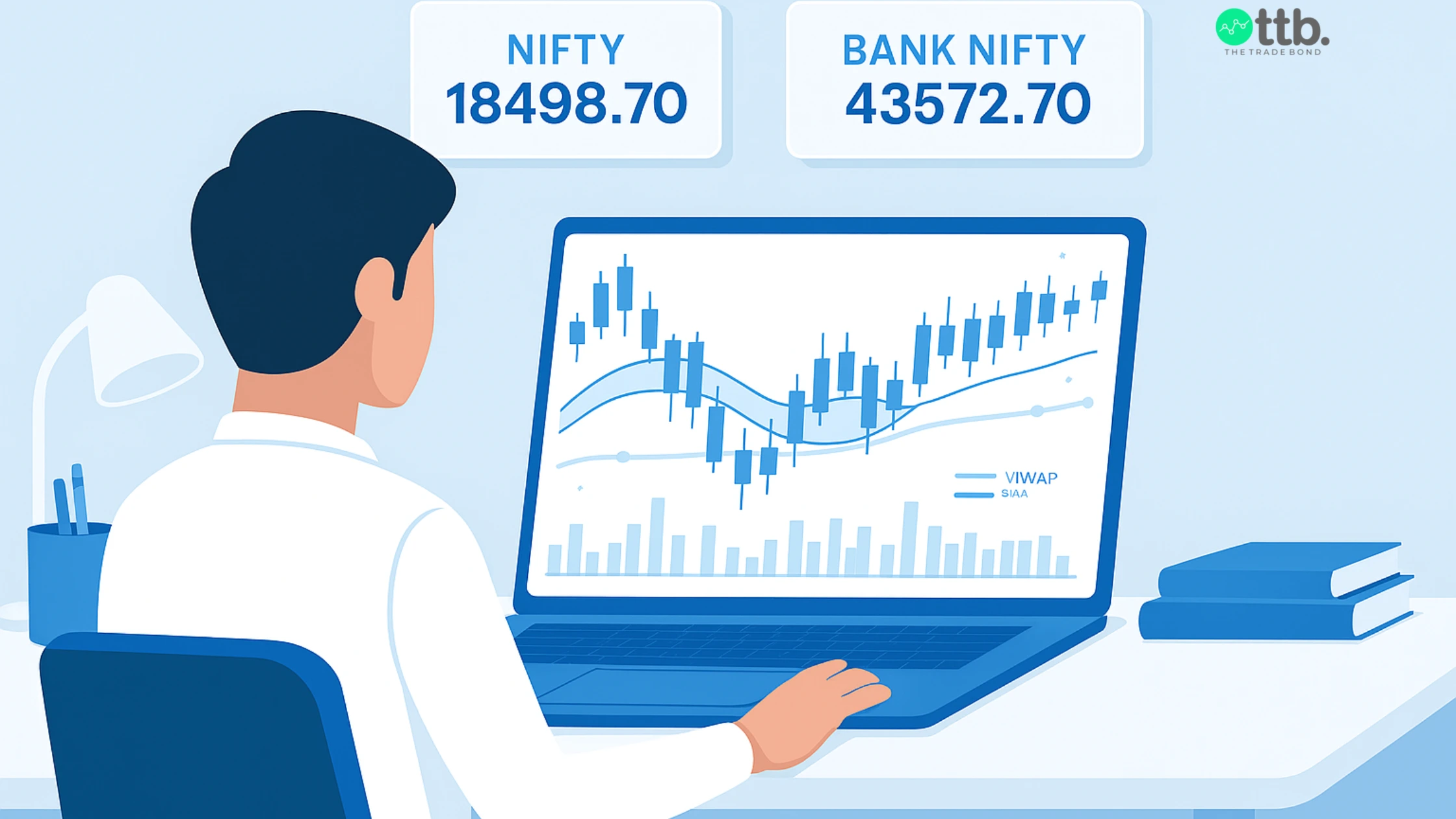 Trader with limited capital reviewing intraday charts and indicators for market analysis.