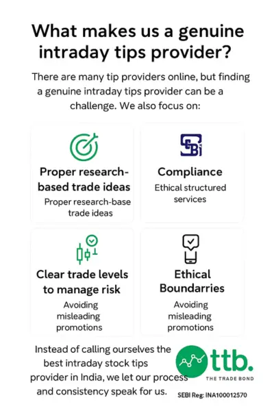 What makes us a genuine and reliable intraday tips provider for daily stock traders