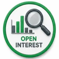 Open interest analysis icon by option tips provider showing market participation and trend strength