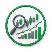 Technical analysis done by option tips provider showing chart patterns and trend analysis