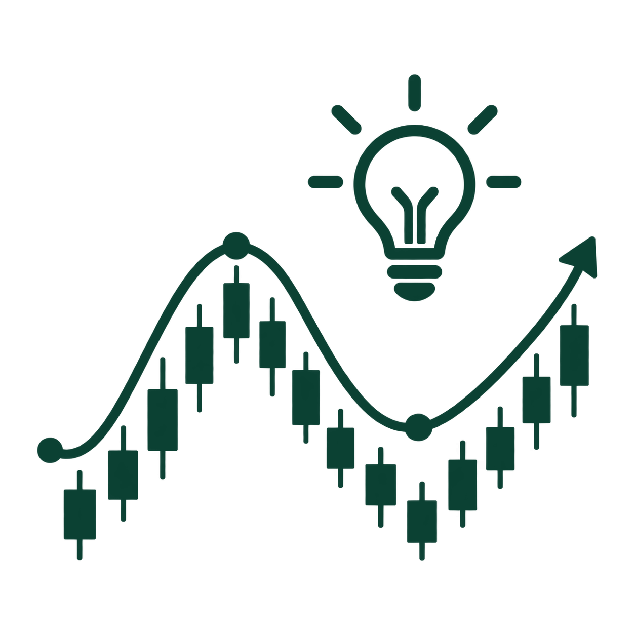 Swing Trade Ideas